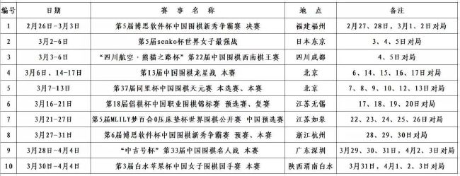 影片将生活中的静物拟人化处理并融合到日常，天马行空的想象力和妙趣横生的市井无缝连接，不仅充满喜剧色彩，同时也能够最大化的引发观者共鸣